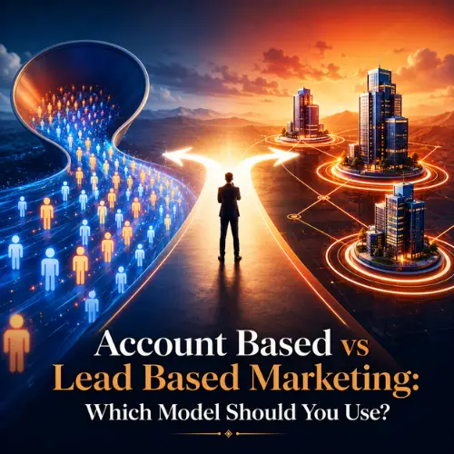 4Thought Marketing: Marketing Automation Consulting for B2B Teams 51 account based vs lead based marketing, lead-based marketing, account scoring vs lead scoring,