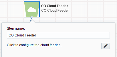 CO Cloud Feeder Documentation 26