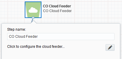 CO Cloud Feeder Documentation 28