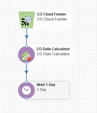 CO Date Calculator Cloud App Documentation 20