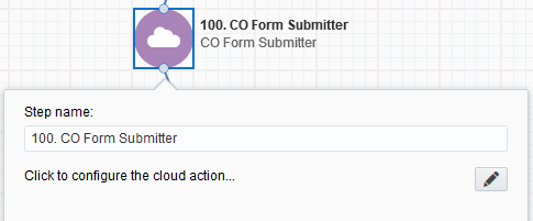 CO Form Submitter Cloud App documentation 31