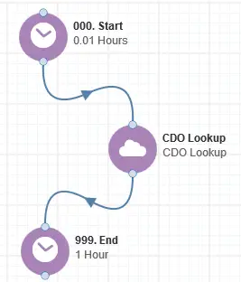 CO Lookup Cloud Action Documentation 22