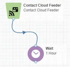 Contact Cloud Feeder Cloud App Documentation 25