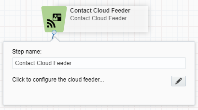 Contact Cloud Feeder Cloud App Documentation 23