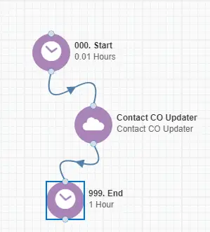 Contact To Co Updater Cloud App Documentation 22