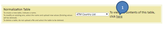 Country Normalization Cloud App Documentation 47 Country Normalization Cloud App Documentation 39