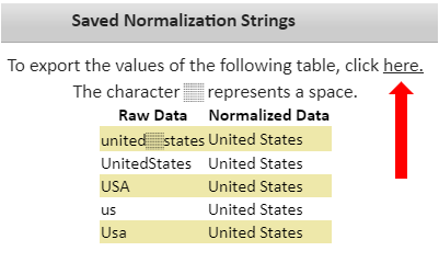 Country Normalization Cloud App Documentation 45