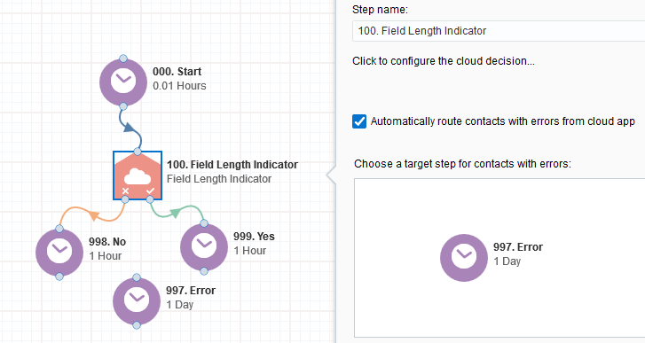 Field Length Indicator Cloud App Documentation 24