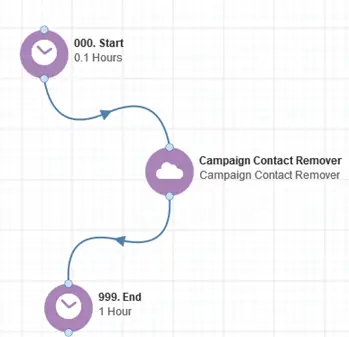 Campaign Contact Remover Cloud App Documentation 17