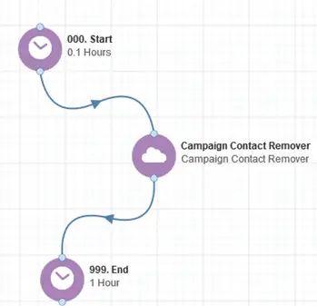 Campaign Contact Remover Cloud App Documentation 20