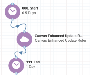 Enhanced Update Rules Cloud App Documentation 20