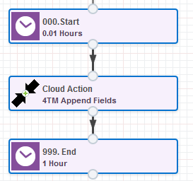 Append Fields Cloud Action Documentation 16