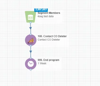 Contact CO Deleter Cloud App Documentation 20