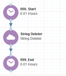 String Deleter Cloud App Documentation 22