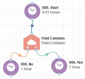 Field Contains Cloud App Documentation 20