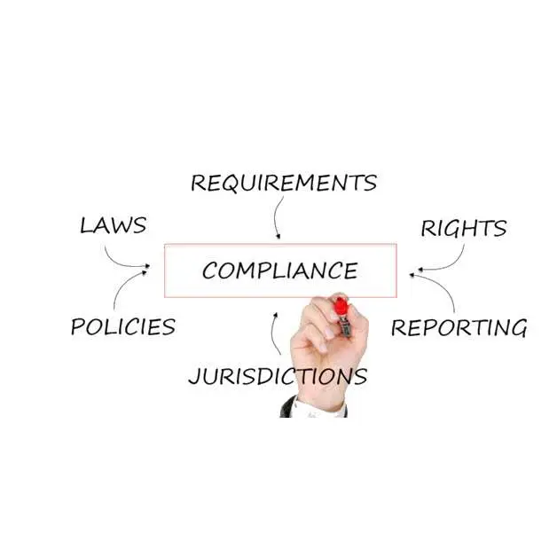 Eloqua Common Mistakes Series: Missing or Incomplete Compliance Monitoring 8
