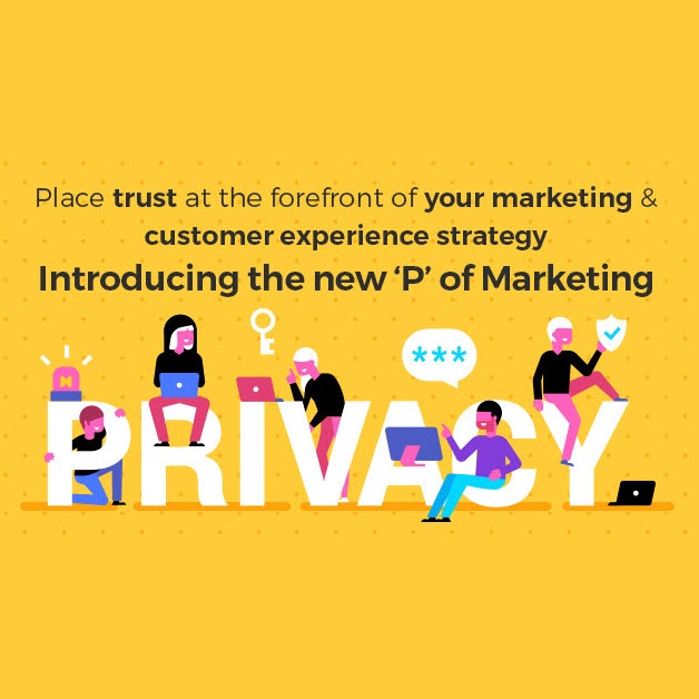 Marketing's New "P" Privacy 3