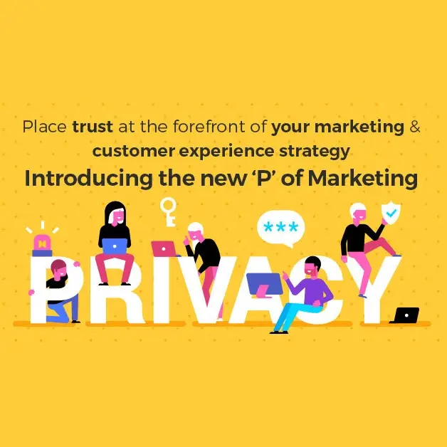 Marketing's New "P" Privacy 4