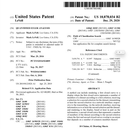Patents 5