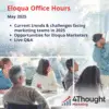 Eloqua Office Hours: Q&A with our Campaign Services Pros 1
