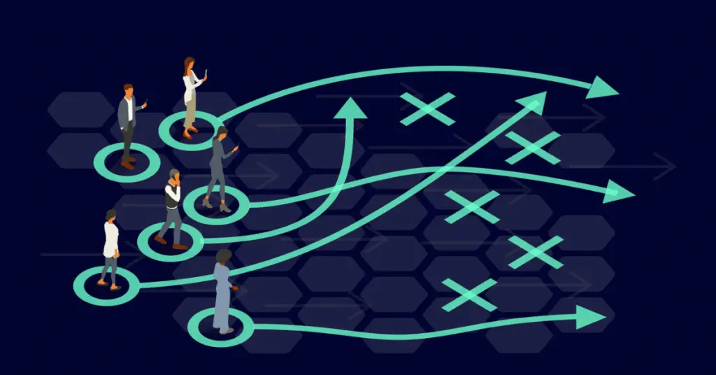 Optimizing Marketo in 2025: 10 Strategies to Drive B2B Marketing Success 10 Optimizing Marketo, B2B marketing, Marketing automation, Lead scoring, Data hygiene, CRM integration, Personalization, Campaign orchestration, Privacy compliance, Marketing analytics, Marketo strategies,