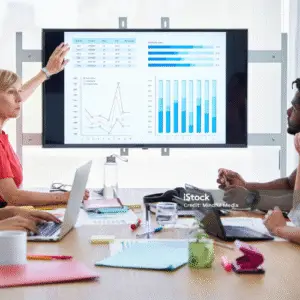 marketing ops adoption, corporate goals, c-suite goals, marketing operations alignment
