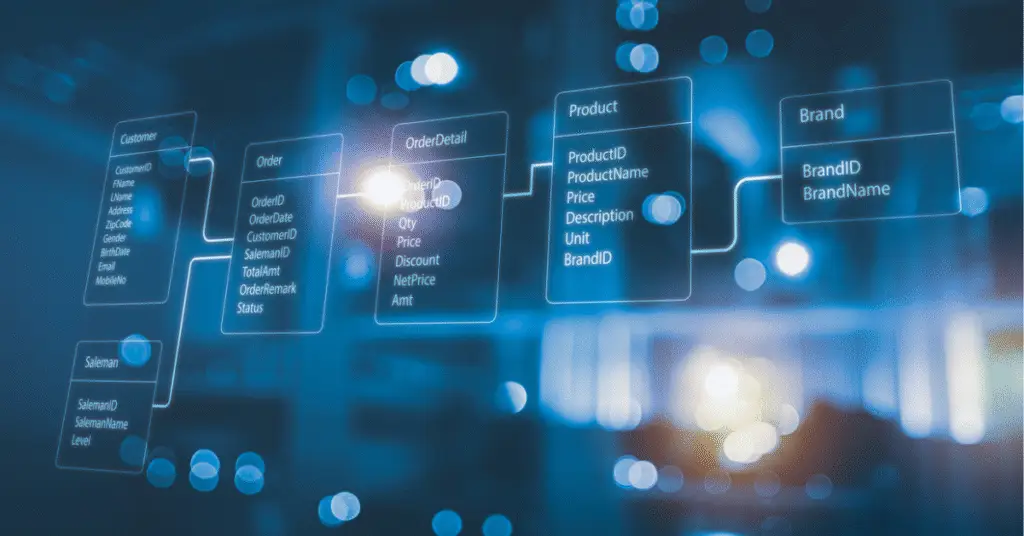 How to Build Marketing Automation Campaigns That Drive Desired Behaviors 10 marketing automation campaigns, B2B marketing operations, data-driven insights, lead management automation, privacy compliance workflows,