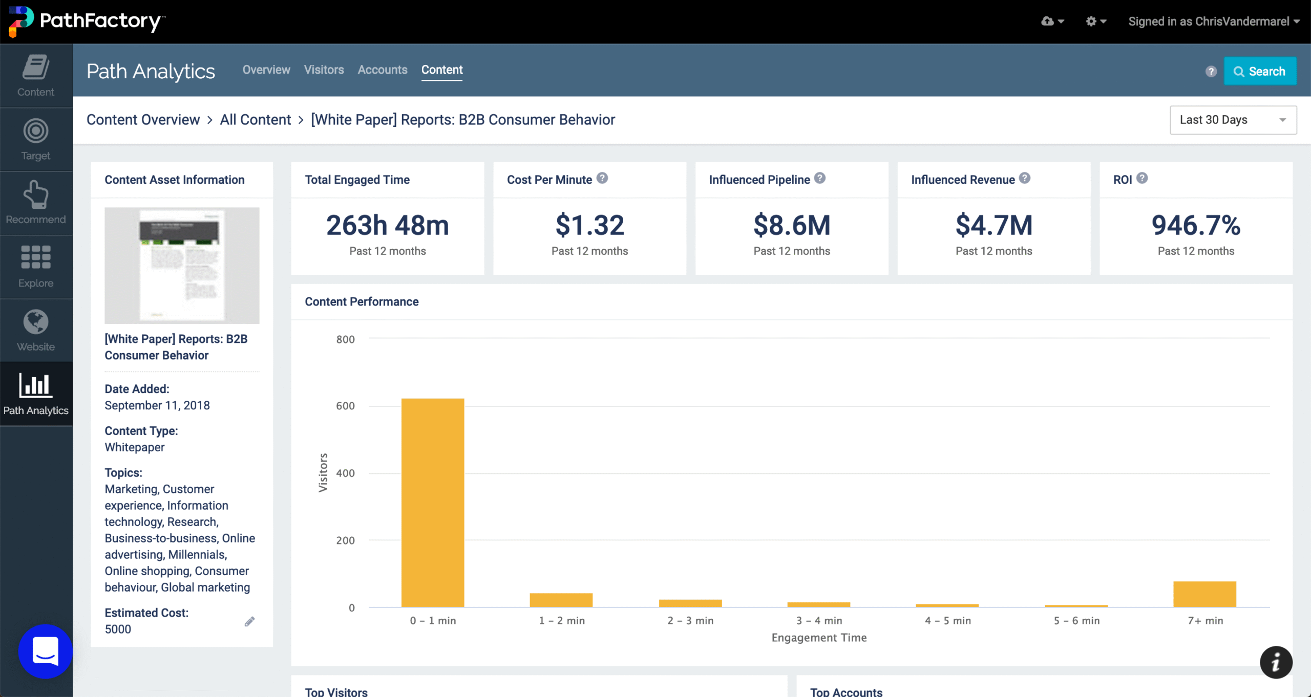 PathFactory 10 pathfactory dashboard