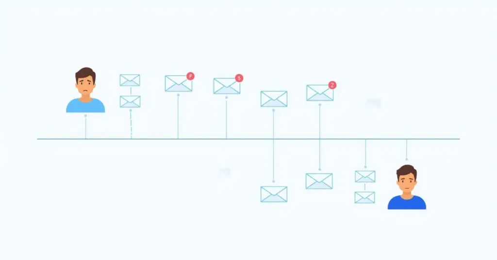 Resolving Lead Duplicate Issues, Dynamics 365 Marketo integration, Salesforce Marketo integration, duplicate leads in CRM, de-duplication strategies, prevent duplicate leads, Salesforce duplicate management, : impact of duplicate leads on sales, automated deduplication workflows, merging duplicate records in CRM, lead routing best practices, data privacy and duplicate records