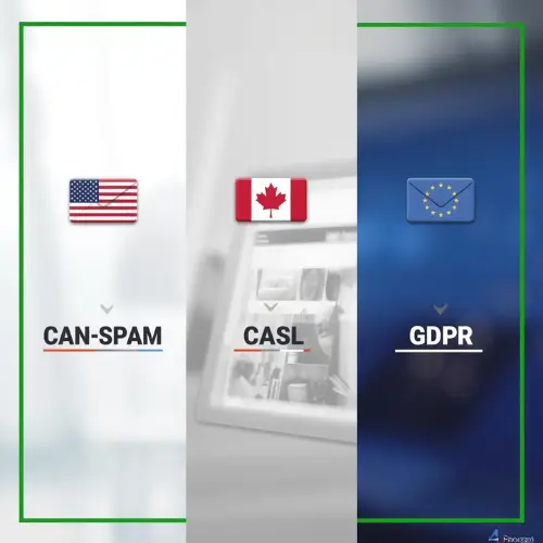 CAN-SPAM CASL GDPR, CAN-SPAM, CASL, GDPR, email compliance laws, email consent requirements