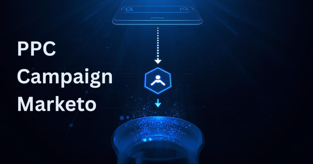 Marketo PPC integration, UTM parameters in Marketo, Google Ads Marketo integration, paid search lead attribution, Marketo hidden form fields, Marketo Measure PPC, PPC lead source tracking