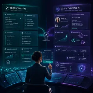 AI use cases, Eloqua AI content generation, Marketo agentic AI, AI lead scoring, AI for marketing teams, AI for Eloqua, AI for Marketo, Adobe AI,