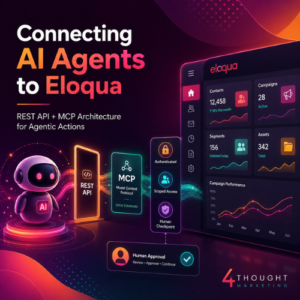 Connecting AI Agents to Eloqua: REST API and MCP Architecture for Agentic Actions 9 connect AI agents to Eloqua, Eloqua REST API, Model Context Protocol (MCP), agentic actions, API authentication (OAuth), MOps automation architecture