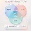 eloqua office hours aug 2026, visual segmentation, Snowflake segmentation, Eloqua segmentation, visual segmentation for Eloqua, build Eloqua segments, Eloqua shared list, 4Segments
