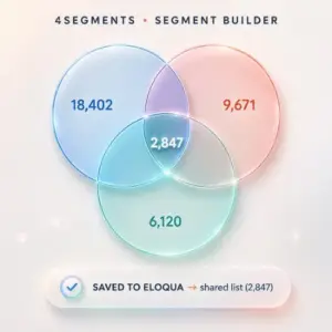 eloqua office hours aug 2026, visual segmentation, Snowflake segmentation, Eloqua segmentation, visual segmentation for Eloqua, build Eloqua segments, Eloqua shared list, 4Segments