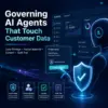 governing Eloqua AI agents, least-privilege access, human-in-the-loop, audit trail, guardrails and approval gates, AI agent risk management
