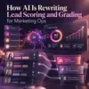 AI lead scoring and grading, lead grading model, predictive lead scoring, marketing ops lead scoring