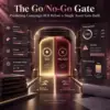 campaign ROI prediction, AI-assisted scoring, go/no-go gate, predictive analytics marketing automation, historical campaign data