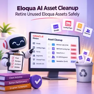 eloqua ai asset cleanup, eloqua unused assets cleanup, eloqua asset cleanup, retire unused eloqua assets, eloqua instance health, eloqua asset dependencies